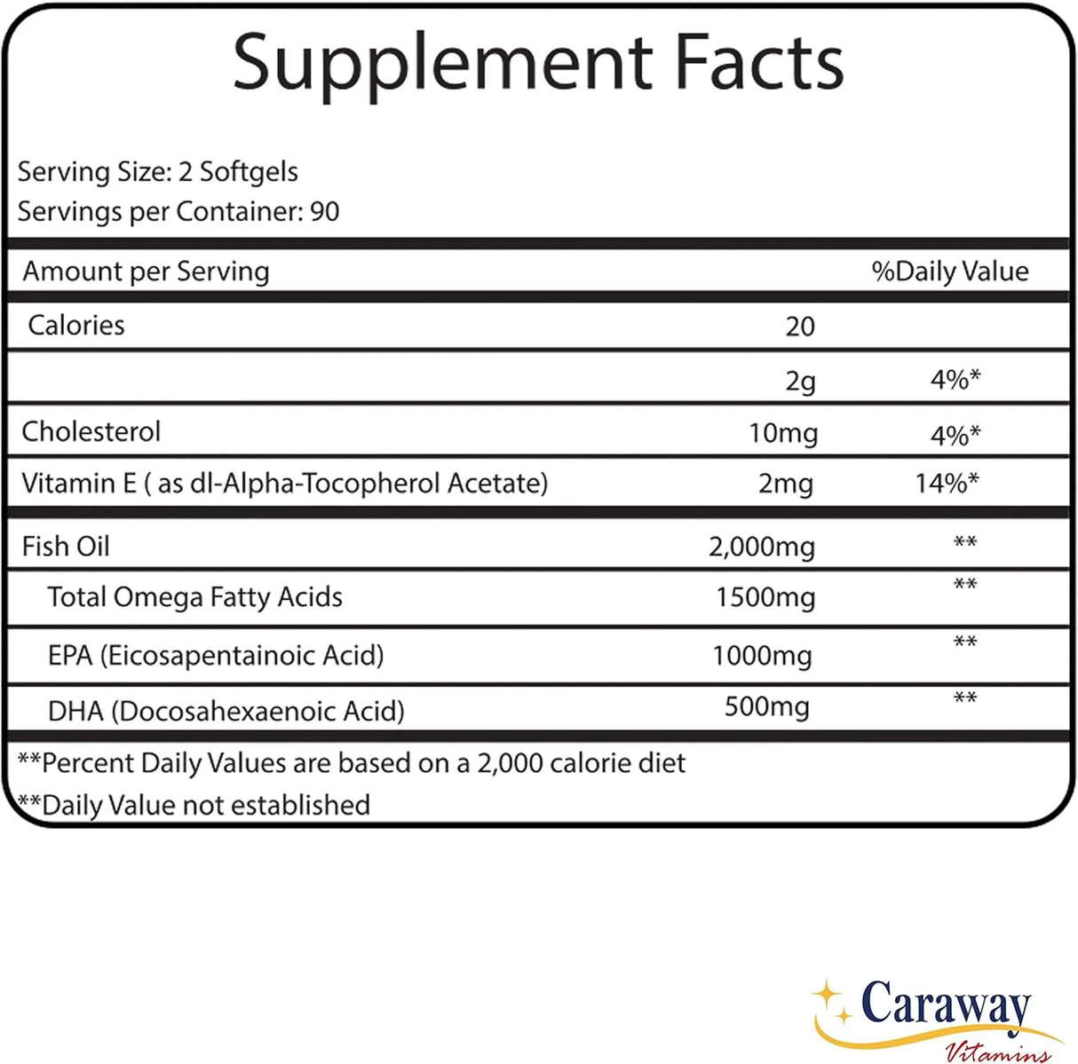 CARAWAY VITAMINS - Caraway Vitamins Omega 3 Fish Oil 2,000Mg. 180 Capsulas Blandas - The Red Vitamin MX - Suplementos Alimenticios - {{ shop.shopifyCountryName }}