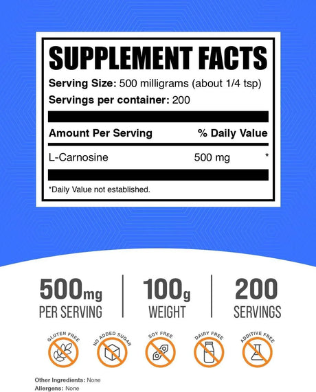 BULK SUPPLEMENTS - Bulk Supplements L-Carnosine Powder 100Gr. - The Red Vitamin MX - Suplementos Alimenticios - {{ shop.shopifyCountryName }}