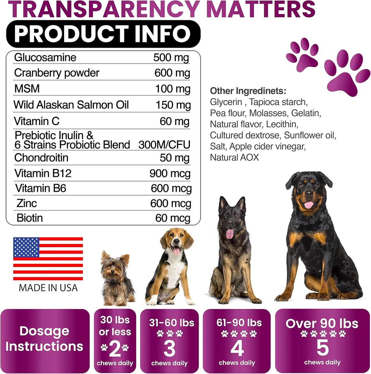GRATEFUL PAWZ - Grateful Pawz Dog Multivitamin Chewable with Glucosamine 120 Masticables - The Red Vitamin MX - Multivitamínicos Para Perros - {{ shop.shopifyCountryName }}