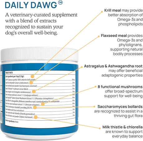 REAL MUSHROOMS - Real Mushrooms Daily Dawg Mushroom Blend for Dogs 75Gr. - The Red Vitamin MX - Suplementos Herbales Para Perros - {{ shop.shopifyCountryName }}