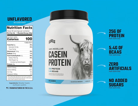 LEVELS - Levels 100% Micellar Casein Protein Unflavored 2 Lb. - The Red Vitamin MX - Suplementos Alimenticios - {{ shop.shopifyCountryName }}