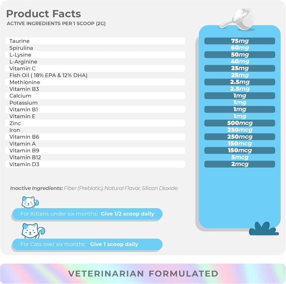 Coco and Luna Multivitamin for Cats Powder  120Gr.