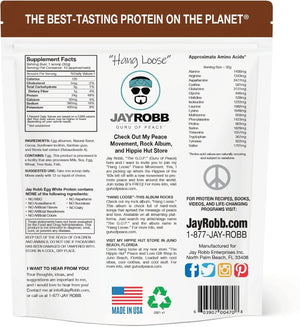 JAY ROBB - Jay Robb Chocolate Egg White Protein Powder 340Gr. - The Red Vitamin MX - Suplementos Alimenticios - {{ shop.shopifyCountryName }}