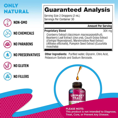 BELOVED PETS - Beloved Pets Cat & Dog Urinary Tract 2 Fl.Oz. - The Red Vitamin MX - Salud De Tracto Urinario Para Perros - {{ shop.shopifyCountryName }}