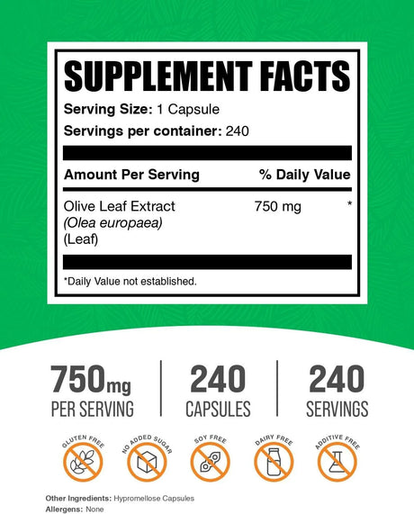 BULK SUPPLEMENTS - Bulk Supplements Olive Leaf Extract 750Mg. 240 Capsulas - The Red Vitamin MX - Suplementos Alimenticios - {{ shop.shopifyCountryName }}