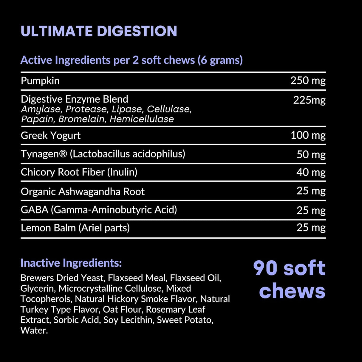 Kayode Ultimate Digestion Fast Facting Anti Diarrhea for Dogs 90 Masticables