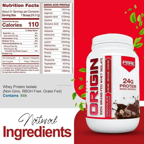 PURE LABEL NUTRITION - Pure Label Nutrition Grass Fed Whey Protein Isolate Chocolate 2 Lbs. - The Red Vitamin MX - Suplementos Alimenticios - {{ shop.shopifyCountryName }}