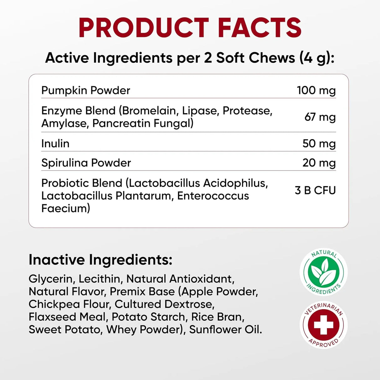 PAWZITIVE PETS - Pawzitive Pets Probiotics for Dogs Digestive Health 120 Masticables - The Red Vitamin MX - Probióticos Para Perros - {{ shop.shopifyCountryName }}
