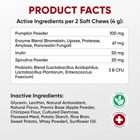 PAWZITIVE PETS - Pawzitive Pets Probiotics for Dogs Digestive Health 120 Masticables - The Red Vitamin MX - Probióticos Para Perros - {{ shop.shopifyCountryName }}