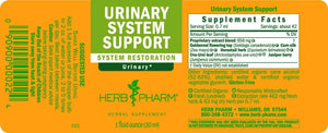 HERB PHARM - Herb Pharm Urinary System Support 1 Fl.Oz. 2 Pack - The Red Vitamin MX - Suplementos Alimenticios - {{ shop.shopifyCountryName }}