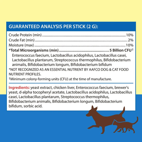 PAWSPAL - Pawspal Probiotics for Dogs and Cats 5 Billion CFU 20 Paquetes - The Red Vitamin MX - Probióticos Para Perros - {{ shop.shopifyCountryName }}