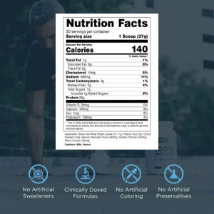 TRANSPARENT LABS - Transparent Labs Grass-Fed Whey Protein Isolate 30 Servicios Chocolate Peanut Butter 2.45Lb. - The Red Vitamin MX - Suplementos Alimenticios - {{ shop.shopifyCountryName }}