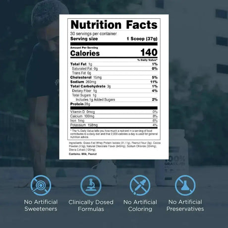 TRANSPARENT LABS - Transparent Labs Grass-Fed Whey Protein Isolate 30 Servicios Chocolate Peanut Butter 2.45Lb. - The Red Vitamin MX - Suplementos Alimenticios - {{ shop.shopifyCountryName }}