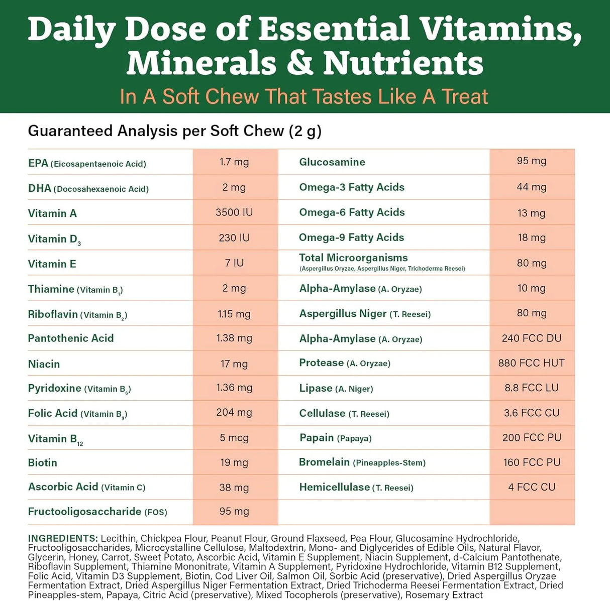 DOGGIE DAILIES - Doggie Dailies 5 in 1 Multivitamin for Dogs Peanut Butter 225 Masticables - The Red Vitamin MX - Multivitamínicos Para Perros - {{ shop.shopifyCountryName }}