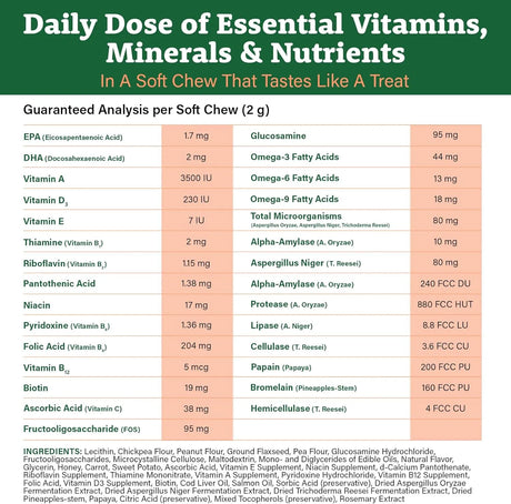 DOGGIE DAILIES - Doggie Dailies 5 in 1 Multivitamin for Dogs Peanut Butter 225 Masticables - The Red Vitamin MX - Multivitamínicos Para Perros - {{ shop.shopifyCountryName }}