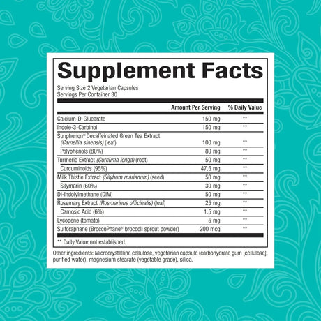 NATURAL FACTORS - Natural Factors WomenSense EstroSense 60 Capsulas - The Red Vitamin MX - Suplementos Alimenticios - {{ shop.shopifyCountryName }}