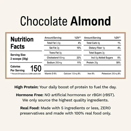RISE - Rise Whey Protein Powder Grass Fed Chocolate Almond 1.1 Kg. - The Red Vitamin MX - Suplementos Alimenticios - {{ shop.shopifyCountryName }}