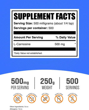 BULK SUPPLEMENTS - Bulk Supplements L-Carnosine Powder 250Gr. - The Red Vitamin MX - Suplementos Alimenticios - {{ shop.shopifyCountryName }}