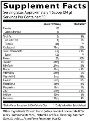 INSANE LABZ - Insane Labz Insane Whey 100% Muscle Building Whey Protein 30 Servicios Vanilla 1 Kg. - The Red Vitamin MX - Suplementos Alimenticios - {{ shop.shopifyCountryName }}