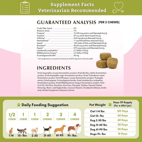 WHOLISTIC PET ORGANICS - Wholistic Pet Organics: Probiotic Chews for Dogs 60 Masticables - The Red Vitamin MX - Probióticos Para Perros - {{ shop.shopifyCountryName }}