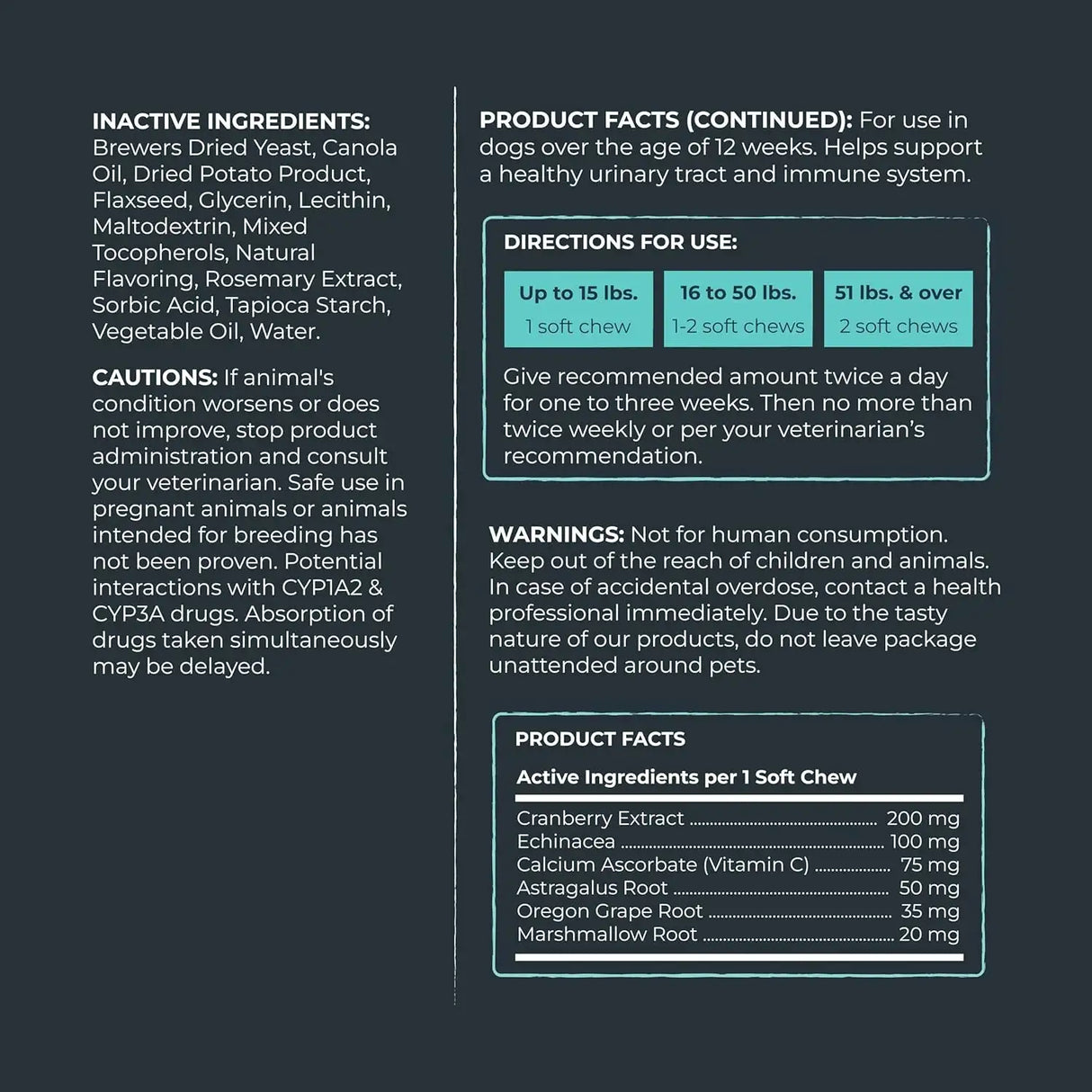 MIGHTY PAW - Mighty Paw Waggables Cran-Bladder 120 Masticables - The Red Vitamin MX - Salud De Tracto Urinario Para Perros - {{ shop.shopifyCountryName }}