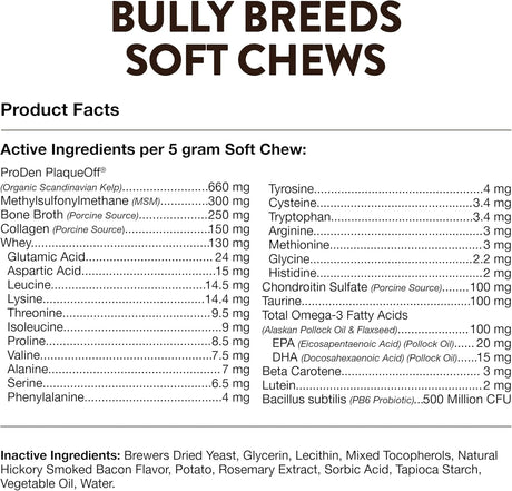 NATURVET - NaturVet Bulldog Breed Supplement 50 Masticables - The Red Vitamin MX - Multivitamínicos Para Perros - {{ shop.shopifyCountryName }}
