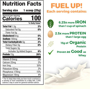 GROWING NATURALS - Growing Naturals Raw Pea Protein Powder Vanilla Blast 2 Lbs. - The Red Vitamin MX - Suplementos Alimenticios - {{ shop.shopifyCountryName }}