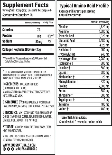 BUBS - BUBS Naturals Unflavored Collagen Peptides Powder 567Gr. - The Red Vitamin MX - Suplementos Alimenticios - {{ shop.shopifyCountryName }}