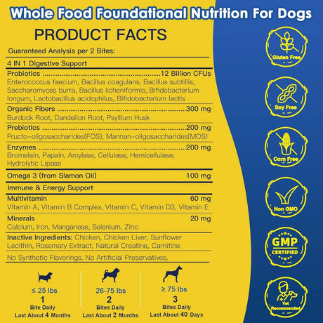SHINEPAWS - SHINEPAWS Probiotics for Dogs 120 Masticables - The Red Vitamin MX - Probióticos Para Perros - {{ shop.shopifyCountryName }}