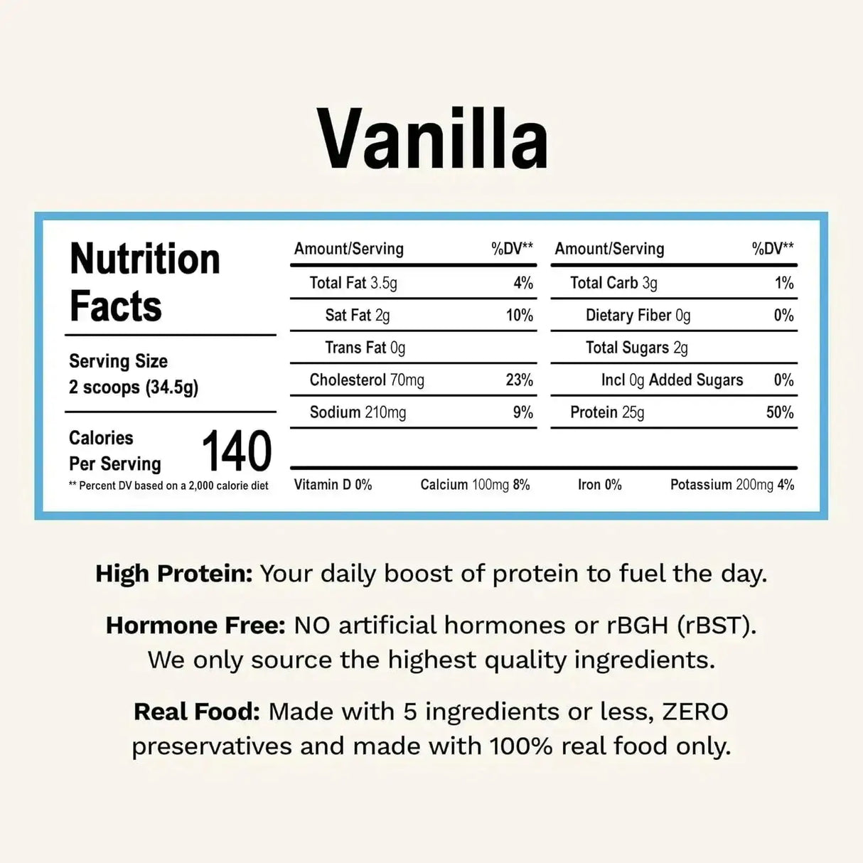 RISE - Rise Whey Protein Powder Grass Fed Mint Chocolate 1.1 Kg. - The Red Vitamin MX - Suplementos Alimenticios - {{ shop.shopifyCountryName }}
