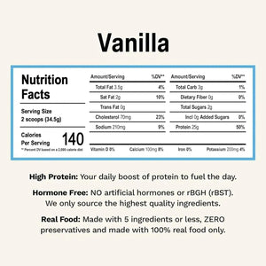 RISE - Rise Whey Protein Powder Grass Fed Mint Chocolate 1.1 Kg. - The Red Vitamin MX - Suplementos Alimenticios - {{ shop.shopifyCountryName }}