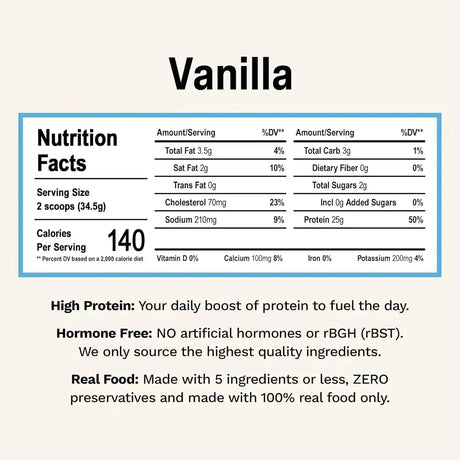 RISE - Rise Whey Protein Powder Grass Fed Mint Chocolate 1.1 Kg. - The Red Vitamin MX - Suplementos Alimenticios - {{ shop.shopifyCountryName }}