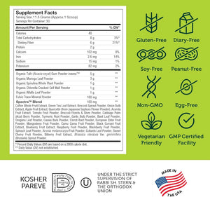 ZAHLER - Zahler Core Greens Powder 30 Servicios Spearmint 340Gr. - The Red Vitamin MX - Suplementos Alimenticios - {{ shop.shopifyCountryName }}