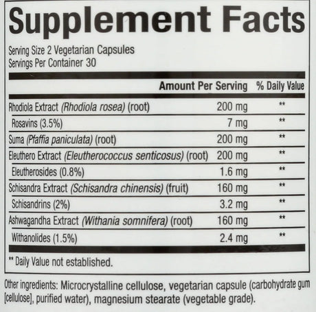 NATURAL FACTORS - Natural Factors WomenSense AdrenaSense 60 Capsulas - The Red Vitamin MX - Suplementos Alimenticios - {{ shop.shopifyCountryName }}