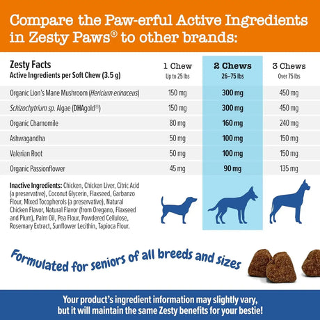 ZESTY PAWS - Zesty Paws Senior Advanced Calming & Cognition Soft Chews for Dogs 90 Masticables - The Red Vitamin MX - Relajantes Para Perros - {{ shop.shopifyCountryName }}