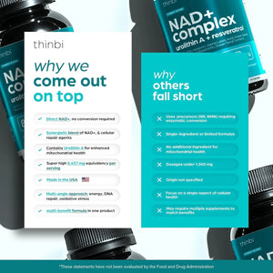 THINBI - Thinbi NAD+ Complex Urolithin A + Resveratrol 60 Capsulas - The Red Vitamin MX - Suplementos Alimenticios - {{ shop.shopifyCountryName }}