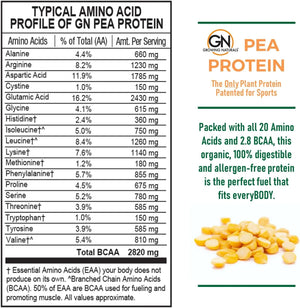 GROWING NATURALS - Growing Naturals Raw Pea Protein Powder Original Unflavored 2 Lbs. - The Red Vitamin MX - Suplementos Alimenticios - {{ shop.shopifyCountryName }}