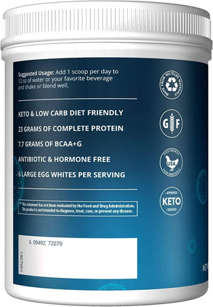 MRM - MRM Nutrition Egg White Protein Chocolate Flavored 340Gr. - The Red Vitamin MX - Suplementos Alimenticios - {{ shop.shopifyCountryName }}