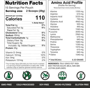 AGN ROOTS - AGN Roots Grass Fed Whey Protein Powder Isolate Unflavored 454Gr. - The Red Vitamin MX - Suplementos Alimenticios - {{ shop.shopifyCountryName }}