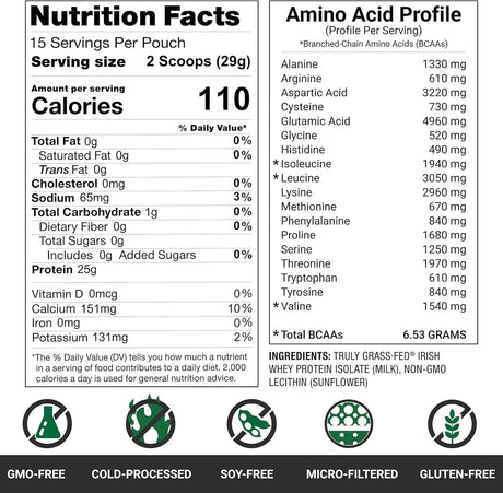 AGN ROOTS - AGN Roots Grass Fed Whey Protein Powder Isolate Unflavored 454Gr. - The Red Vitamin MX - Suplementos Alimenticios - {{ shop.shopifyCountryName }}
