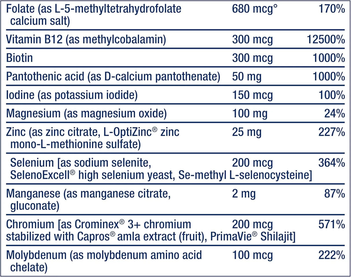 LIFE EXTENSION - Life Extension Two-Per-Day High Potency Multi-Vitamin & Mineral 120 Tabletas - The Red Vitamin MX - Suplementos Alimenticios - {{ shop.shopifyCountryName }}