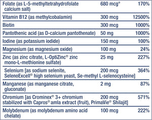 LIFE EXTENSION - Life Extension Two-Per-Day High Potency Multi-Vitamin & Mineral 120 Tabletas - The Red Vitamin MX - Suplementos Alimenticios - {{ shop.shopifyCountryName }}