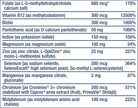 LIFE EXTENSION - Life Extension Two-Per-Day High Potency Multi-Vitamin & Mineral 120 Tabletas - The Red Vitamin MX - Suplementos Alimenticios - {{ shop.shopifyCountryName }}
