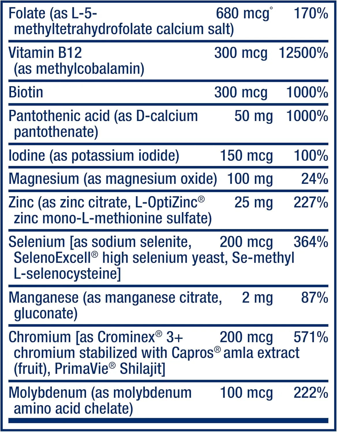 LIFE EXTENSION - Life Extension One-Per-Day Multivitamin 60 Tabletas - The Red Vitamin MX - Suplementos Alimenticios - {{ shop.shopifyCountryName }}