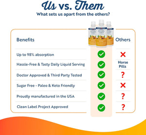 PASSION 4 LIFE - Passion 4 Life Mega Liquid Multivitamins 32 Fl. Oz. - The Red Vitamin MX - Suplementos Alimenticios - {{ shop.shopifyCountryName }}