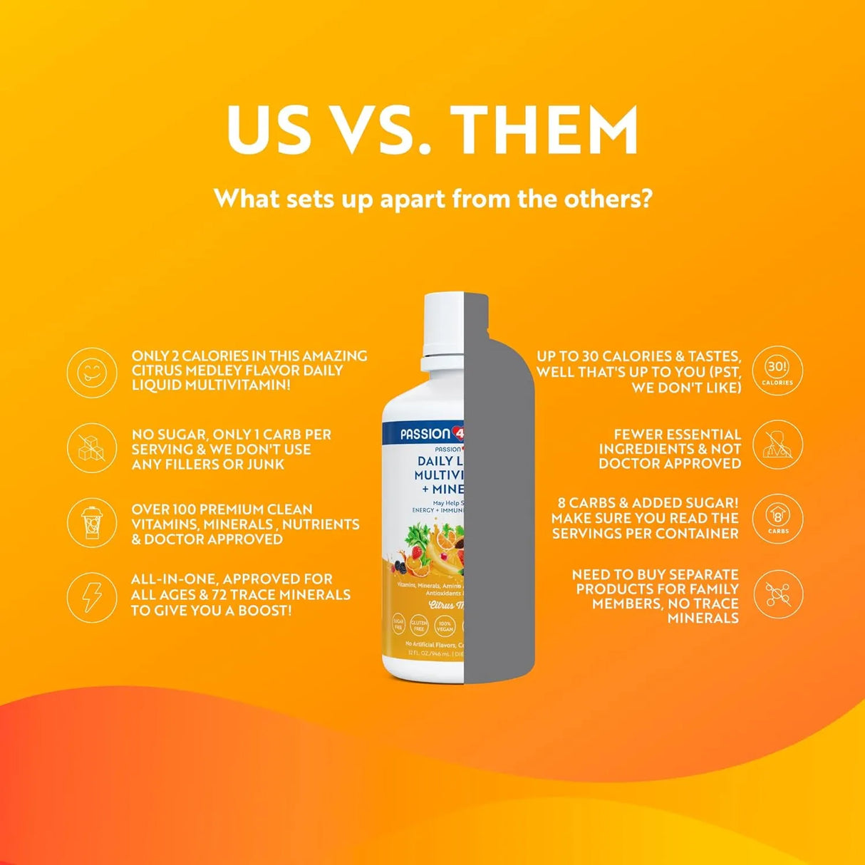 PASSION 4 LIFE - Passion 4 Life Mega Liquid Multivitamins 32 Fl. Oz. - The Red Vitamin MX - Suplementos Alimenticios - {{ shop.shopifyCountryName }}