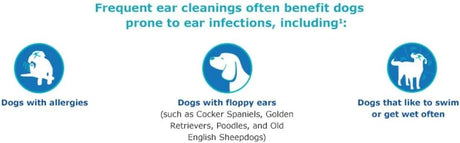 VIRBAC - Virbac Epi-Otic Advanced Ear Cleanser For Dogs and Cats 8 Fl.Oz. - The Red Vitamin MX - Cuidado Del Oído De Perros - {{ shop.shopifyCountryName }}