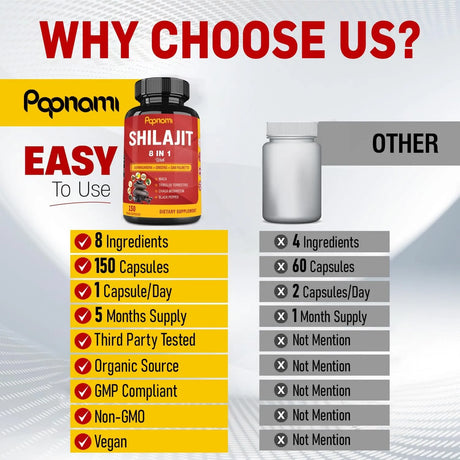 PAPNAMI - Papnami Shilajit Extract 8 in 1 150 Capsulas - The Red Vitamin MX - Suplementos Alimenticios - {{ shop.shopifyCountryName }}