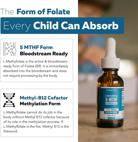 TRIQUETRA - Triquetra Organic Kids Methylfolate + Methyl B12 Cofactor 1Oz. - The Red Vitamin MX - Suplementos Alimenticios - {{ shop.shopifyCountryName }}