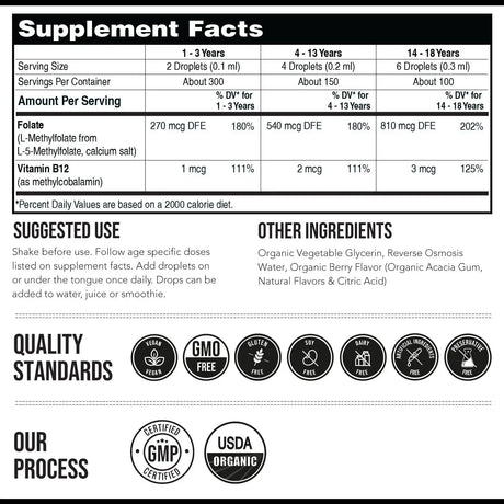TRIQUETRA - Triquetra Organic Kids Methylfolate + Methyl B12 Cofactor 1Oz. - The Red Vitamin MX - Suplementos Alimenticios - {{ shop.shopifyCountryName }}